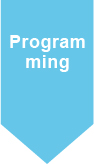 Writing program source cording