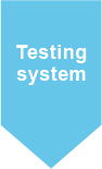 Testing system