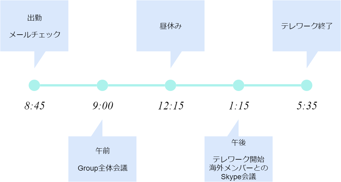 Message From Our Ceo 株式会社ローレル Message From Our Ceo 株式会社ローレル